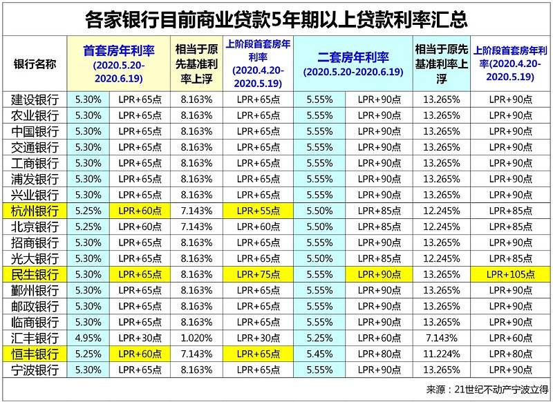 成都新津区全款车贷款攻略.车贷全款与分期的对比.如何选择最合适的车贷方式